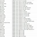 에벤에셀치과의원 이미지