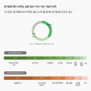 [케이팜 귀농귀촌&amp;농업 박람회] 19만 귀농사모 회원분들을 초대합니다. 입장 등록하고 무료로 관람하세요! ▶ 이미지