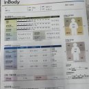 능동 은행사거리 이미지