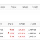 삼영에너지(주) 이미지