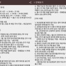 아이오산업