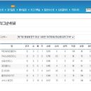닥터헤어리의원 네이버블로그