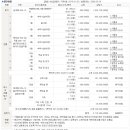 2002노래연습장 이미지