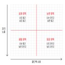 리스본행 야간열차 / 파스칼 메르시어 / 전은경 / 비채 이미지