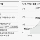 든든한스토어 이미지