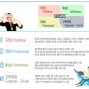 이화다이아몬드(주) 이미지