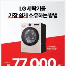각월