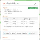 신암로주유소 이미지