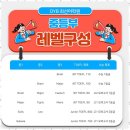 최선어학원 | 송도최선어학원 최선어학원에서의 영어 학습 경험 후기