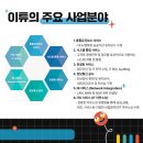 (주)이튜 네이버블로그