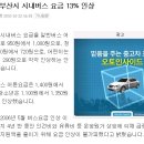 부산 시내버스요금 13% 인상 이미지