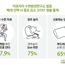 이브자리 이미지