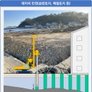 건축사무소대지