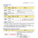 국민대학교 소프트웨어융합대학원 이미지