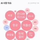 효성미디어 인터네셔널