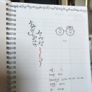 노블산부인과의원 이미지