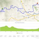 성곡6-19농로 | 비슬산 둘레길 6구간(철가방 극장~수야 교회)