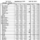 테라지엔씨