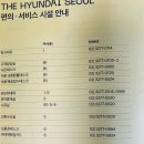 더현대서울 후기(1) :: &#39;한눈에 보는&#39; 층별 매장 정보!!