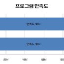 선호 합기도 이미지