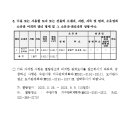수원-1856 이미지