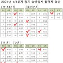 연수검도관대한검도회 이미지