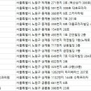 홍성환산부인과의원 이미지