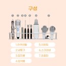 스킨프로