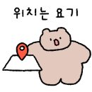 심바네일
