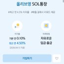 신한은행 올리브영 SOL 통장 발급 후기 및 올리브영 쿠폰 등록 방법