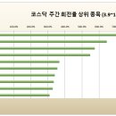 이씨에스 이미지
