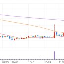 (주)수산씨에스엠 이미지