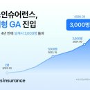 주식회사 토스 이미지