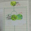 김영한농장 이미지