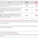 한율세무회계 이미지