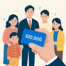 파주세무서 | 놓치면 안 되는 민생지원금 2차, 육아용품 구매는 어디서? 파주 베네피아