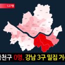 한국서울클럽뉴스 이미지