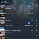 웹젠과의 분쟁으로 문닫았던 게임 근황.dragonsword 이미지