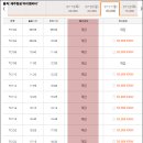 제주의 이유 이미지