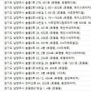 호평동67번길 이미지