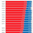 가호동32 네이버블로그