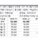 수원-0831 이미지