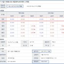 샛말.대우.참이슬아파트 이미지