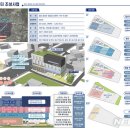 진주시 인사동 다목적 아동복지센터 조성사업 이미지