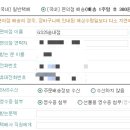 지에스25송내점 이미지