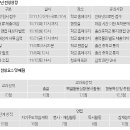 청운복사 이미지
