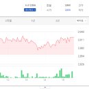기성이앤씨 이미지