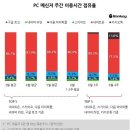 카톡PC 이미지