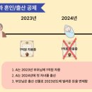 알수록 줄어드는 세금 다이어트 이미지