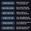 주식회사 제이더스화학 | 20대 여자 생일선물 추천 리스트 불면증에좋은선물 아로마 꿀잠오일 베스트상품